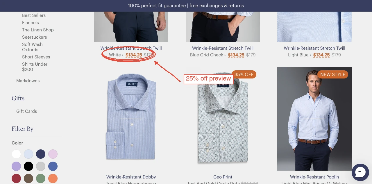 Stantt collection page with hand-drawn circle around the orange $134.25 price preview, arrow pointing to it labeled 25% off preview